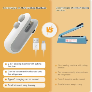 Mini Rechargeable Sealer Food Heat Bag Sealing Machine Package Sealing Bags Heat Plastic Food Bag Closing Portable Sealer