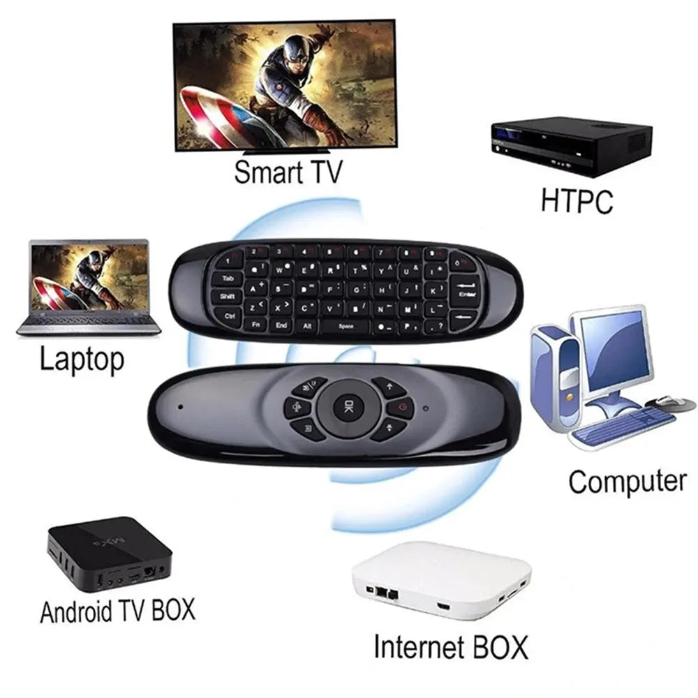 Wireless  Smart Remote Control