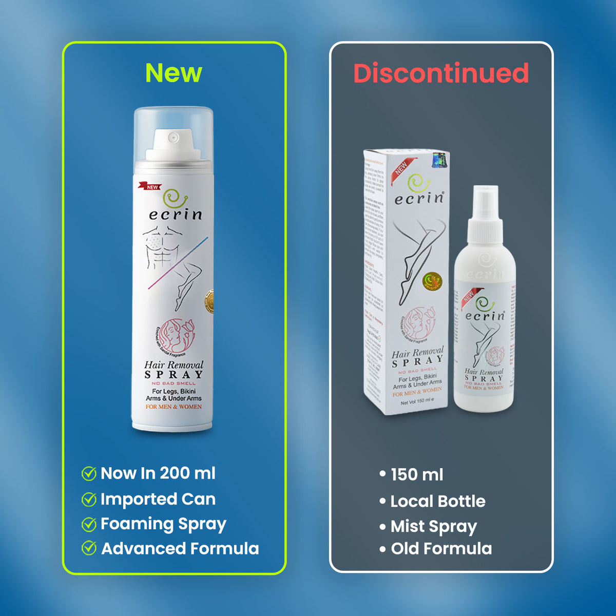 New Ecrin Hair Removal Foaming Spray - Advance Formula with Refreshing Fragrance (200ml) (FREE GIFT🎁 INCLUDED)