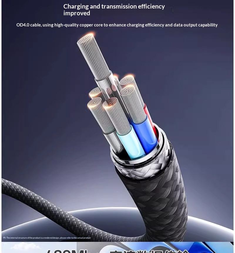 PowerLoop 60W All-Type Fast Charge Cable