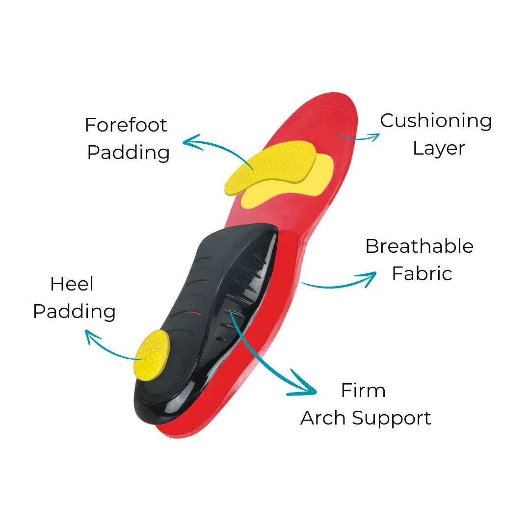 Medicated ArchRelief Anti-Swelling Insoles